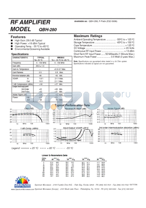 QBH-280 datasheet - RF AMPLIFIER