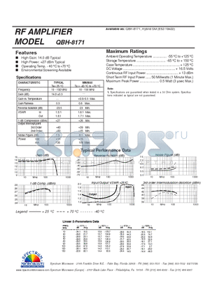 QBH-8171 datasheet - RF AMPLIFIER