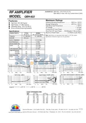 QBH-822 datasheet - RF AMPLIFIER