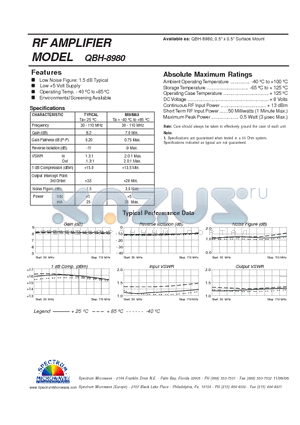 QBH-8980 datasheet - RF AMPLIFIER