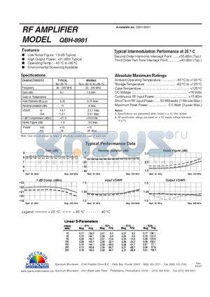QBH-8981 datasheet - RF AMPLIFIER