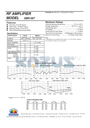 QBS-367 datasheet - RF AMPLIFIER