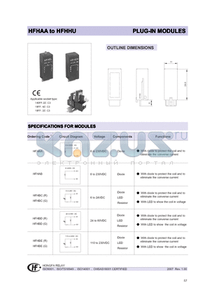 HFHAB datasheet - PLUG-IN MODULES