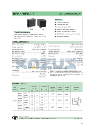 HFKA datasheet - AUTOMOTIVE RELAY