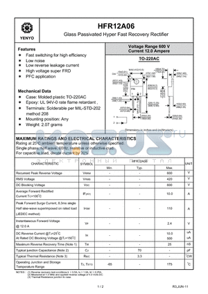 HFR12A06 datasheet - Glass Passivated Hyper Fast Recovery Rectifier