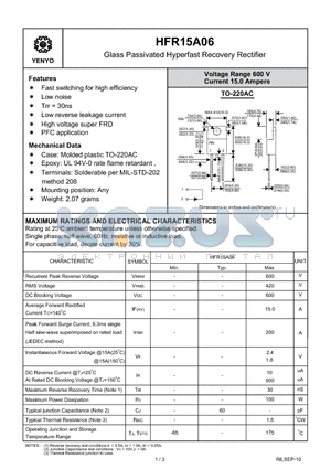 HFR15A06 datasheet - Glass Passivated Hyperfast Recovery Rectifier