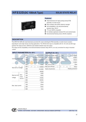 HFS32D/24D-48D0R1T-NXXX datasheet - SOLID STATERELAY