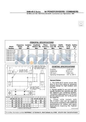 QHM-4R-4.7G datasheet - 90 POWER DIVIDERS / COMBINERS