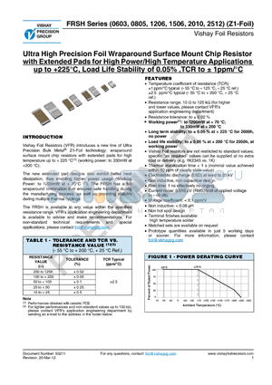 Y4066-10KBTR datasheet - Ultra High Precision Foil Wraparound Surface Mount Chip Resistor