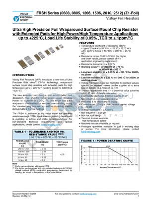 Y4066-100ACT datasheet - Ultra High Precision Foil Wraparound Surface Mount Chip Resistor