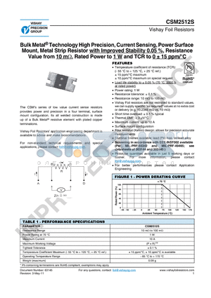 Y44870R10000B0R datasheet - Technology High Precision, Current Sensing, Power Surface Mount