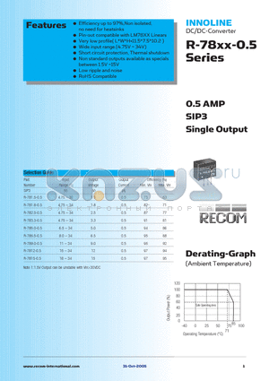 R-781.5-0.5 datasheet - 0.5 AMP SIP3 Single Output