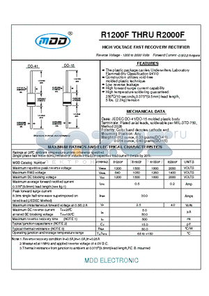 R1500F datasheet - HIGH VOLTAGE FAST RECOVERY RECTIFIER