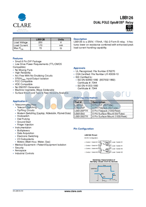 LBB126PTR datasheet - DUAL POLE OptoMOS Relay