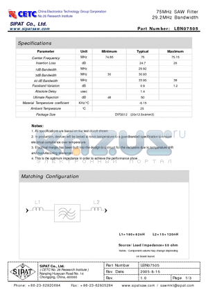 LBN07505 datasheet - 75MHz SAW Filter 29.2MHz Bandwidth