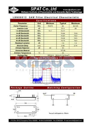 LBN08012 datasheet - SAW Filter Electrical Characteristic