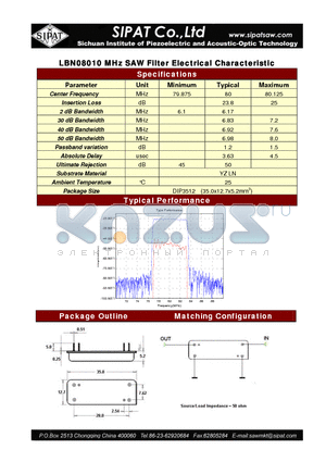 LBN08010 datasheet - SAW Filter Electrical Characteristic
