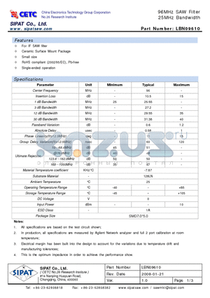 LBN09610 datasheet - 96MHz SAW Filter 25MHz Bandwidth