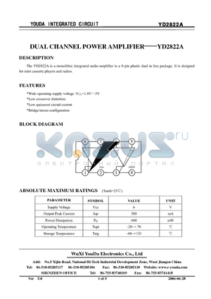 YD2822A datasheet - DUAL CHANNEL POWER AMPLIFIER