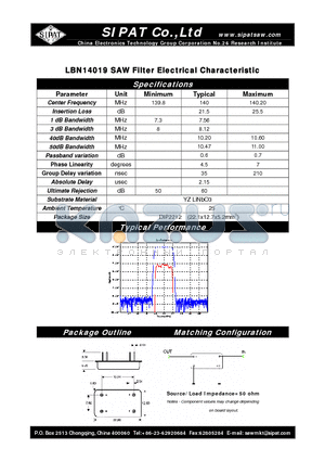 LBN14019 datasheet - SAW Filter Electrical Characteristic