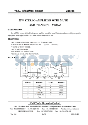 YD7265 datasheet - 25W STEREO AMPLIFIER WITH MUTE AND STAND-BY