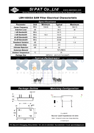LBN16003A datasheet - SAW Filter Electrical Characteristic