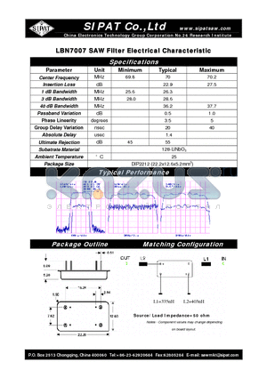 LBN7007 datasheet - SAW Filter Electrical Characteristic