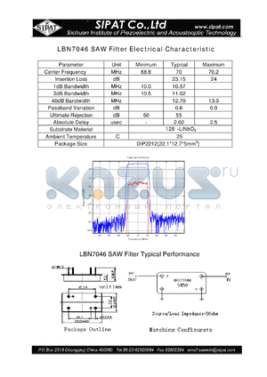 LBN7046 datasheet - SAW Filter Electrical Characteristic