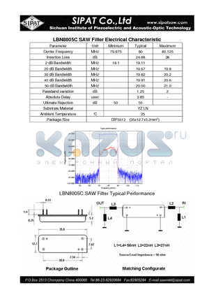 LBN8005C datasheet - SAW Filter Electrical Characteristic