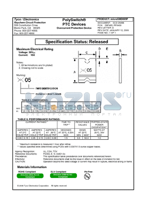MICROSMD005F datasheet - PolySwitch^PTC Devices