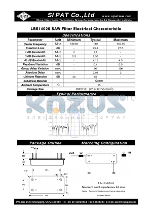 LBS14025 datasheet - SAW Filter Electrical Characteristic