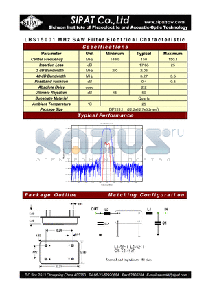 LBS15001 datasheet - SAW Filter Electrical Characteristic