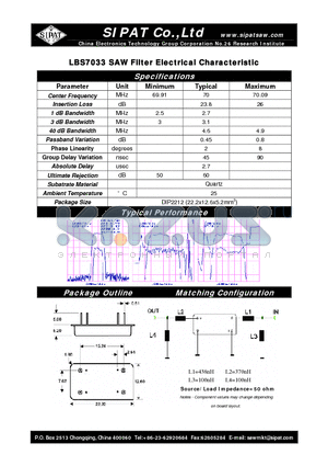 LBS7033 datasheet - SAW Filter Electrical Characteristic
