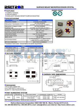 R2520 datasheet - SURFACE MOUNT MICROPROCESSOR CRYSTAL