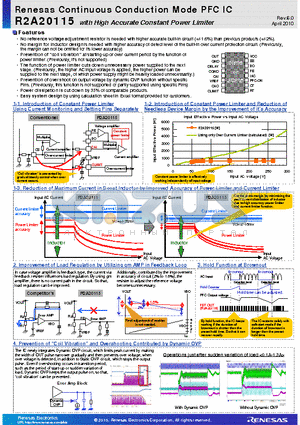 R2A20115 datasheet - Continuous Conduction Mode PFC IC