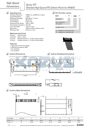 YFT-51-250-A datasheet - Shielded High Speed FFC