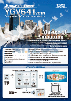 YGV641 datasheet - Cutting-edge GDC with Sprite Architecture