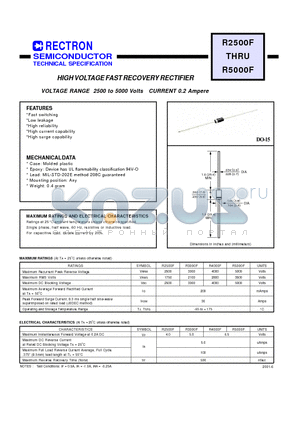 R4000F datasheet - HIGH VOLTAGE FAST RECOVERY RECTIFIER (VOLTAGE RANGE 2500 to 5000 Volts CURRENT 0.2 Ampere)