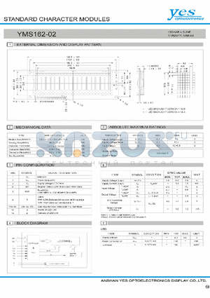 YMS162-02 datasheet - STANDARD CHARACTER MODULES