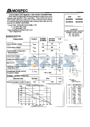 MJ15016 datasheet - POWER TRANSISTORS(15A)