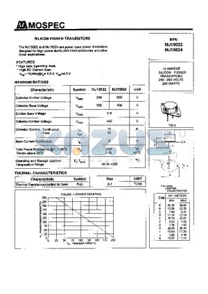 MJ15024 datasheet - POWER TRANSISTOR(16A,200-250V,250W)