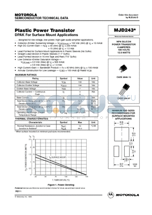 MJD243 datasheet - NPN SILICON POWER TRANSISTOR 4 AMPERES 100 VOLTS 12.5 WATTS