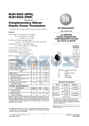 MJE15033 datasheet - 8.0 AMPERES POWER TRANSISTORS COMPLEMENTARY SILICON 250 VOLTS, 50 WATTS