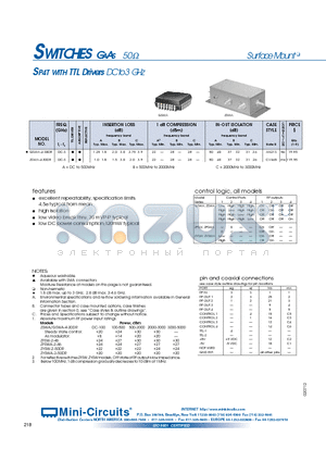 ZYSWA-2-50DR datasheet - SWITCHES GAAS SP4T WITH TTL Drivers DC to 3 GHz