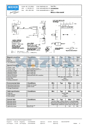 MK02-2-1B90-5000W datasheet - MK Reed Sensors