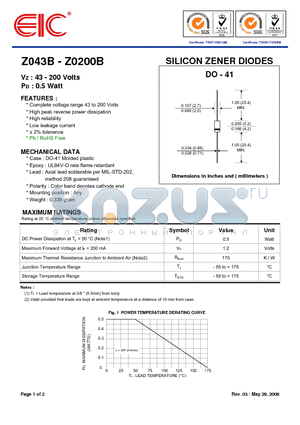 Z0110B datasheet - SILICON ZENER DIODES