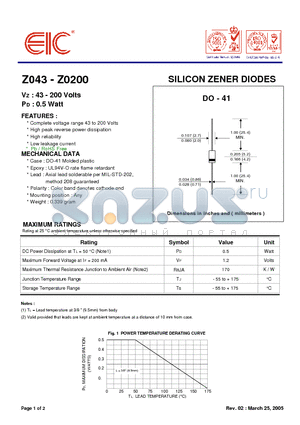 Z0130 datasheet - SILICON ZENER DIODES