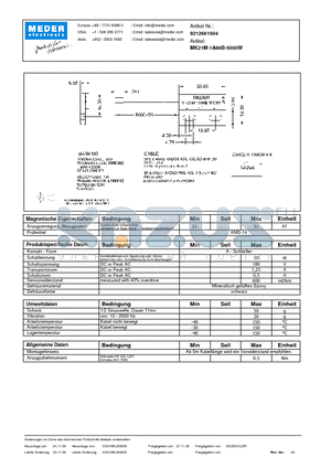 MK21M-1A66B-5000W_DE datasheet - (deutsch) MK Reed Sensor