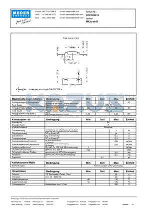 MK23-80-B_DE datasheet - (deutsch) MK Reed Sensor
