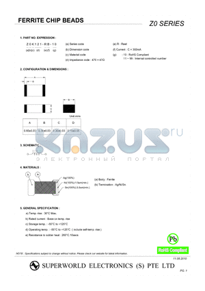 Z0K121-RB-10 datasheet - FERRITE CHIP BEADS